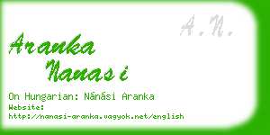 aranka nanasi business card